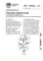 Дождевальная система Дождевальная система
