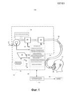 Система и способ подстраиваемого автоматизированного контроля доли вдыхаемого кислорода и/или положительного давления в конце выдоха для поддержания оксигенации Система и способ подстраиваемого автоматизированного контроля доли вдыхаемого кислорода и/или положительного давления в конце выдоха для поддержания оксигенации