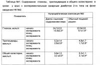 Нутрицевтическая композиция Нутрицевтическая композиция