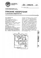 Синтезатор частот Синтезатор частот