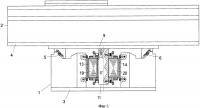 Координатный стол Координатный стол