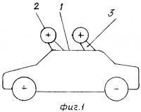 Автомобиль Автомобиль