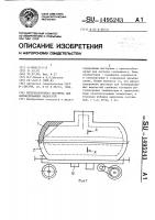 Железнодорожная цистерна для затвердевающих жидкостей Железнодорожная цистерна для затвердевающих жидкостей