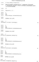 Микроорганизмы corynebacterium с повышенной продукцией 5'- инозиновой кислоты и способ получения нуклеиновых кислот с их использованием Микроорганизмы corynebacterium с повышенной продукцией 5'- инозиновой кислоты и способ получения нуклеиновых кислот с их использованием