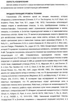 Мочевинные активаторы глюкокиназы Мочевинные активаторы глюкокиназы