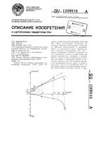 Способ испытания грунтов на срез Способ испытания грунтов на срез