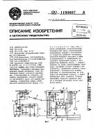 Машина для резки бунтового материала Машина для резки бунтового материала