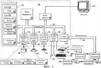 Пользовательский интерфейс контактов Пользовательский интерфейс контактов