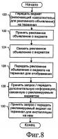 Сетевой объект, терминал, машиночитаемый носитель информации и способ представления виджетов, включающих рекламные объявления о связанных виджетах Сетевой объект, терминал, машиночитаемый носитель информации и способ представления виджетов, включающих рекламные объявления о связанных виджетах