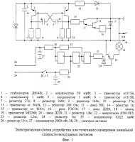 Способ определения скоростей потоков воздуха, проходящих через пакет фильтрующе-сорбирующих материалов средств индивидуальной защиты органов дыхания облегченного типа, электроимпульсным методом Способ определения скоростей потоков воздуха, проходящих через пакет фильтрующе-сорбирующих материалов средств индивидуальной защиты органов дыхания облегченного типа, электроимпульсным методом