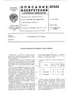 Растворов солей никеля