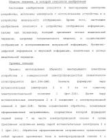 Эмитирующее электроны устройство, источник электронов и устройство отображения с использованием такого устройства и способы изготовления их Эмитирующее электроны устройство, источник электронов и устройство отображения с использованием такого устройства и способы изготовления их