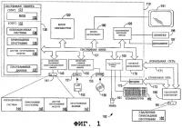 Защитная инфраструктура и способ для протокола разрешения равноправных имен (pnrp) Защитная инфраструктура и способ для протокола разрешения равноправных имен (pnrp)