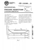 Ротор электрической машины Ротор электрической машины