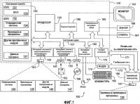 Фильтрация контента при веб-просмотре Фильтрация контента при веб-просмотре