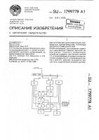 Устройство для измерения тормозных характеристик горочных вагонных замедлителей Устройство для измерения тормозных характеристик горочных вагонных замедлителей