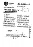 Устройство для термообработки рельсовых плетей перед укладкой Устройство для термообработки рельсовых плетей перед укладкой