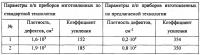 Способ изготовления полупроводникового прибора Способ изготовления полупроводникового прибора