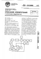 Микроволновый спектрометр Микроволновый спектрометр