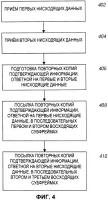 Способ предоставления подтверждающей информации посредством устройства беспроводной связи Способ предоставления подтверждающей информации посредством устройства беспроводной связи