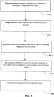 Способ производства текстильного полуфабриката с улучшенной прочностью и текстильный полуфабрикат Способ производства текстильного полуфабриката с улучшенной прочностью и текстильный полуфабрикат