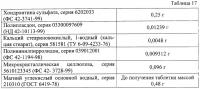 Твердая лекарственная форма хондроитина сульфата Твердая лекарственная форма хондроитина сульфата