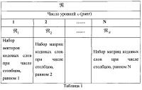 Способ и терминал для передачи обратной связью информации о состоянии канала Способ и терминал для передачи обратной связью информации о состоянии канала
