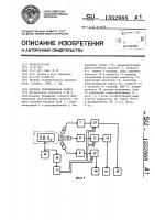 Цветная телевизионная камера Цветная телевизионная камера