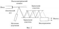 Способ усиления электрических сигналов Способ усиления электрических сигналов