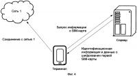 Способ, устройство и система передачи информации Способ, устройство и система передачи информации