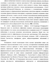 Замещенные 2,3,4,5-тетрагидро-1н-пиридо[4,3-b]индолы, способ их получения и применения