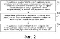 Способ и устройство для детектирования соседней соты при обработке повторного выбора соты Способ и устройство для детектирования соседней соты при обработке повторного выбора соты
