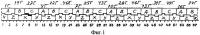 Двухслойная петлевая m=3-фазная обмотка электрических машин в z=171 пазах, 2p=34 полюсах Двухслойная петлевая m=3-фазная обмотка электрических машин в z=171 пазах, 2p=34 полюсах