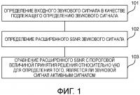 Способ обнаружения звукового сигнала и устройство Способ обнаружения звукового сигнала и устройство