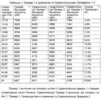 Система и способ рекуперации отработанного тепла Система и способ рекуперации отработанного тепла