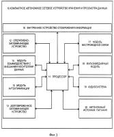 Компактное автономное сетевое устройство хранения и просмотра данных Компактное автономное сетевое устройство хранения и просмотра данных