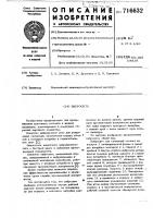 Вибросито Вибросито