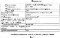 Индикатор контроля степени сухости насыщенного водяного пара Индикатор контроля степени сухости насыщенного водяного пара