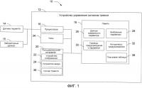 Способ автоматической настройки предупреждения о меняющемся во времени параметре Способ автоматической настройки предупреждения о меняющемся во времени параметре