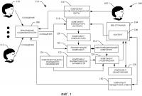 Просмотр информации социальных сетей Просмотр информации социальных сетей