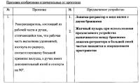 Устройство для холецистэктомии из мини-доступа Устройство для холецистэктомии из мини-доступа
