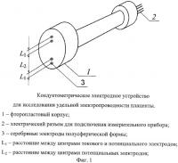 Способ определения плацентарной недостаточности после родов Способ определения плацентарной недостаточности после родов