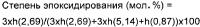 Шина Шина
