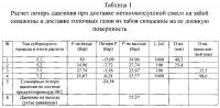 Забойная каталитическая сборка для теплового воздействия на пласты, содержащие углеводороды и твердые органические вещества Забойная каталитическая сборка для теплового воздействия на пласты, содержащие углеводороды и твердые органические вещества