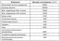 Способ изготовления эластомерного напольного покрытия и напольное покрытие Способ изготовления эластомерного напольного покрытия и напольное покрытие