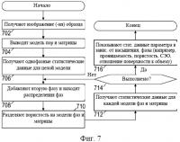 Системы и способы цифрового анализа горных пород с определением сэо многофазного потока Системы и способы цифрового анализа горных пород с определением сэо многофазного потока