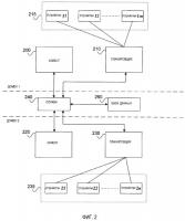 Система и способ для контроля сети Система и способ для контроля сети