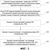 Способ и устройство управления мощностью Способ и устройство управления мощностью
