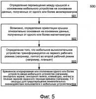 Механизм предотвращения непреднамеренного взаимодействия пользователя с трансформируемым мобильным устройством во время трансформации Механизм предотвращения непреднамеренного взаимодействия пользователя с трансформируемым мобильным устройством во время трансформации