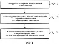 Способ, устройство и оконечная аппаратура для обработки сеанса на основе жеста Способ, устройство и оконечная аппаратура для обработки сеанса на основе жеста